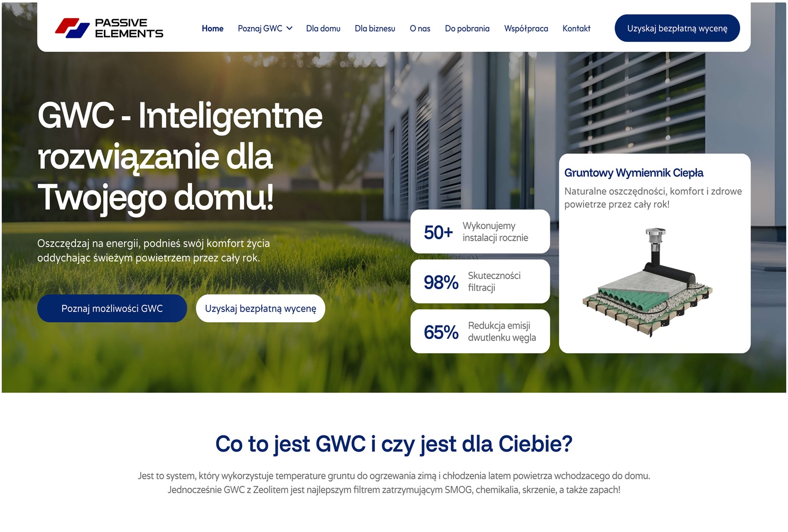 projekt zrealizowany 